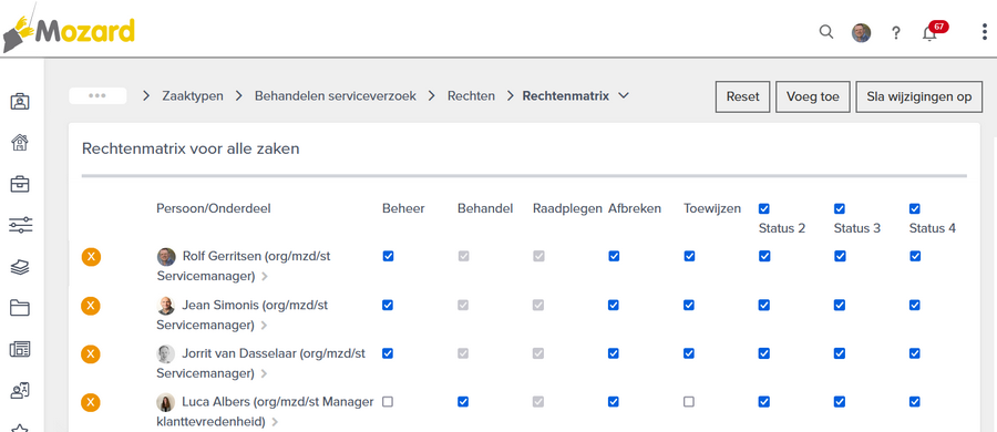 de rechtenmatrix