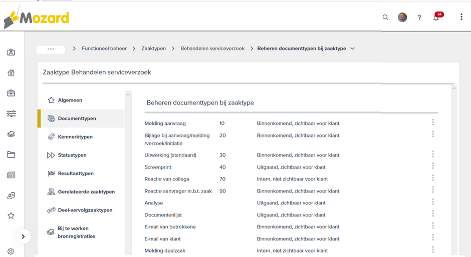 Documenttypen bij zaaktype