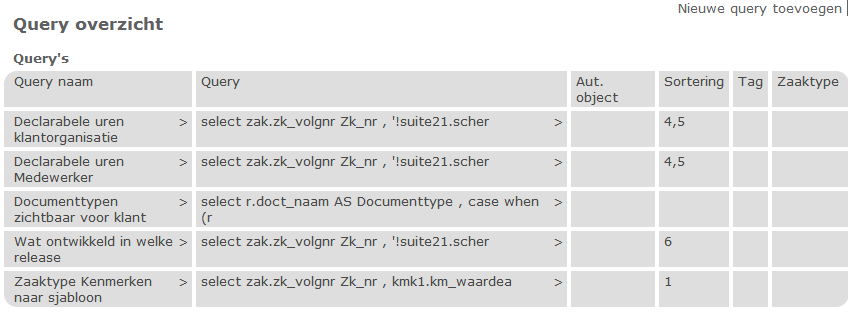 Beheren query's/overzichten